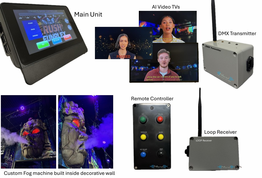 GoKart ShowMaster Hardware